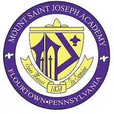 Mount Saint Joseph Academy