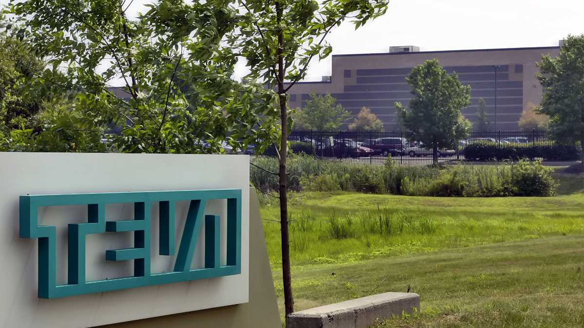 Teva