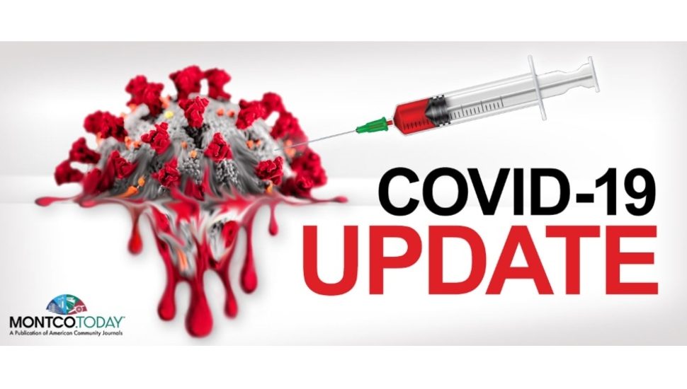 COVID-19 case updates n Montco