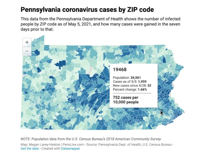 covid update in montgomery county