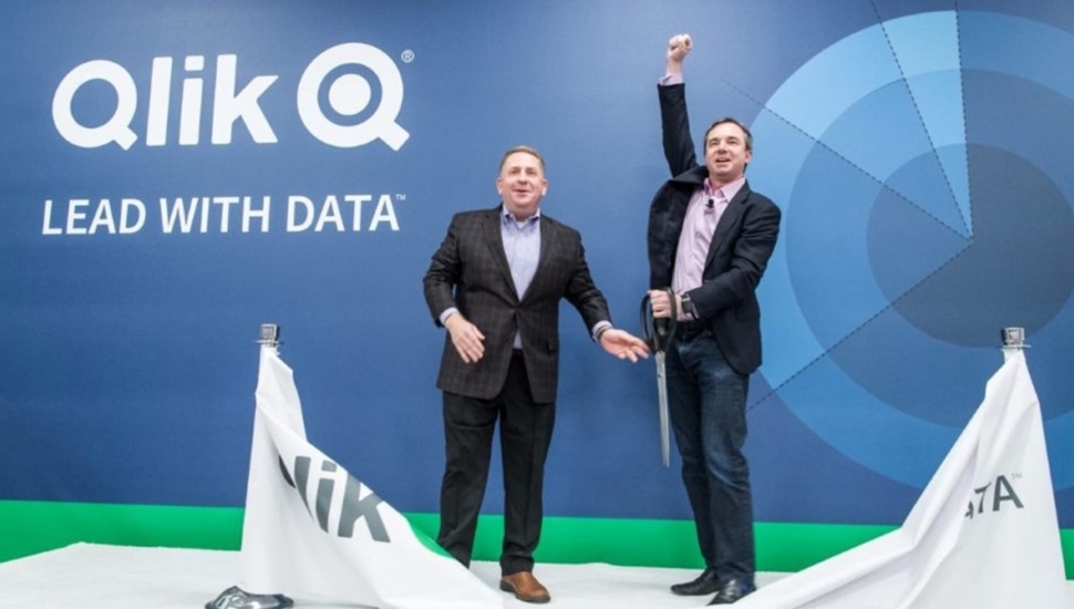 qlik careers
