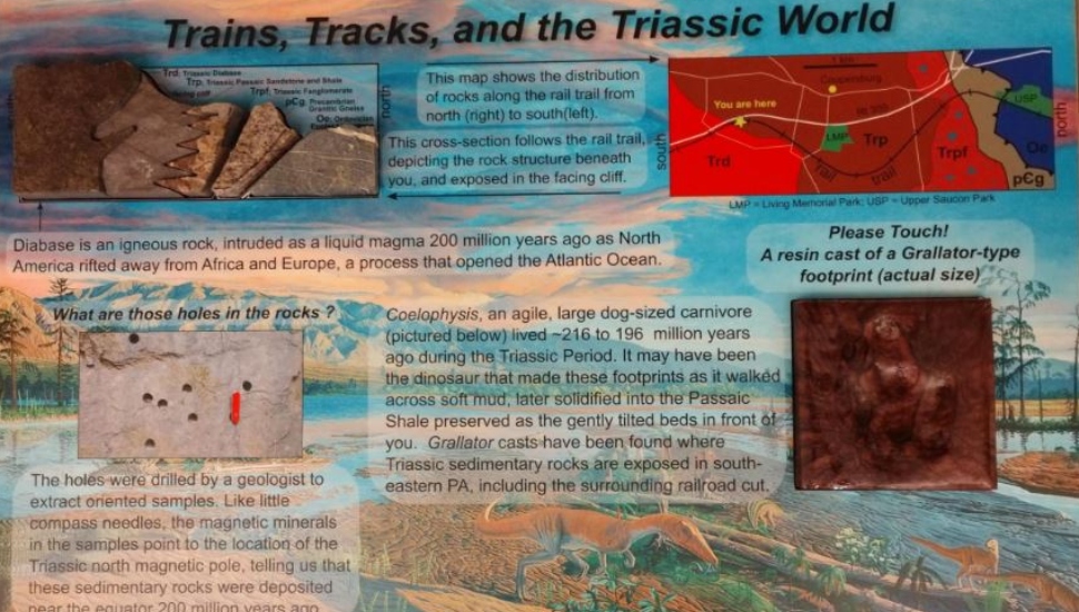 T-Wrecks: Vandals Stomp Sign Marking Evidence that Dinosaurs Once Roamed Bucks County