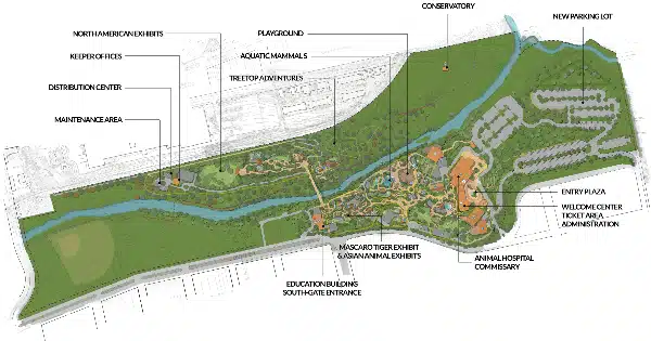 Future plans for Elmwood Park Zoo's expansion.