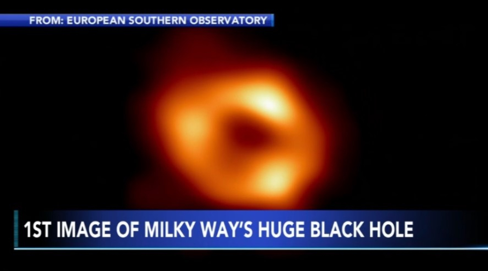 Villanova University Scientists Played a Role in Capturing Black Hole
