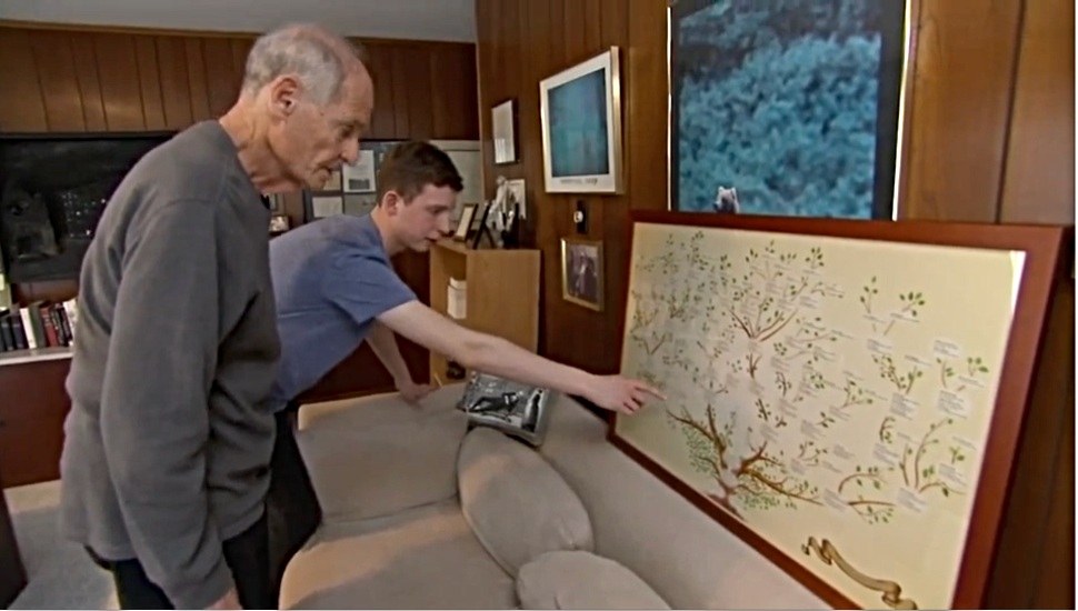 family duo holocaust 6abc