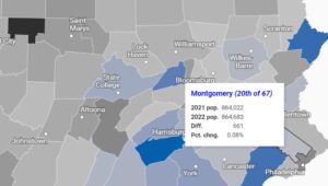 Montgomery County census