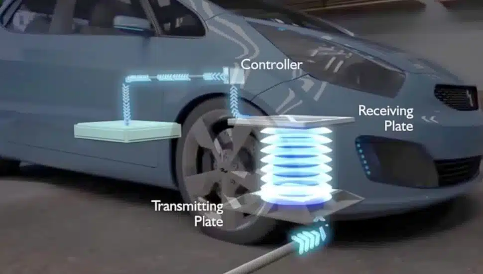 inductev tech