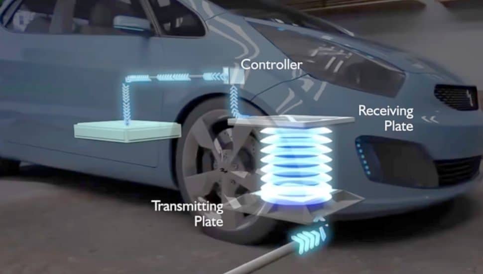 inductev tech
