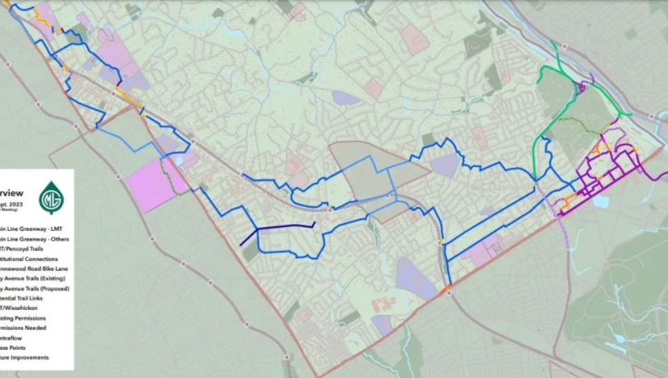Plans for Main Line Greenway