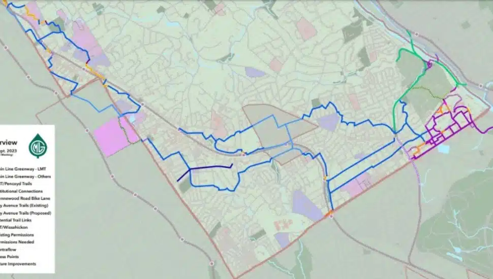Plans for Main Line Greenway