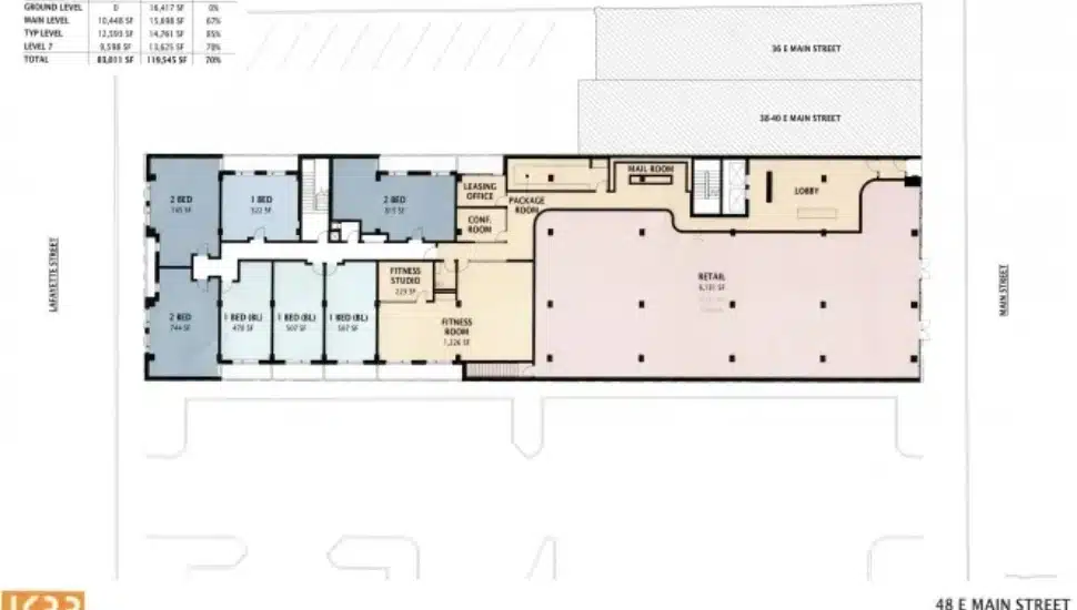 Renderings of a proposed mix use development project at 48 E. Main St. in Norristown.