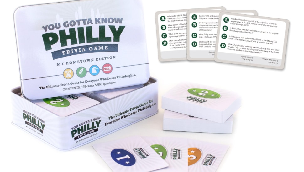 'You Gotta Know Philly-My Hometown Edition.