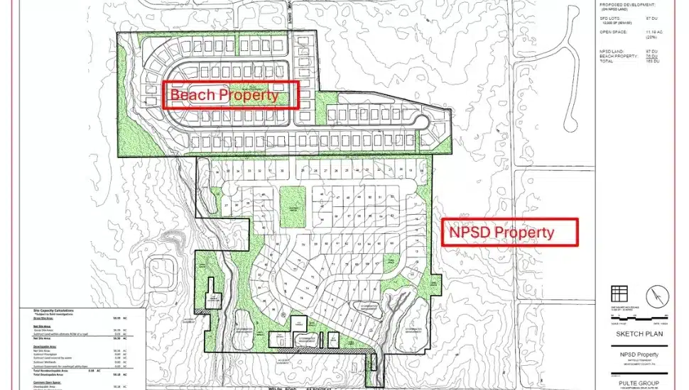 North Penn School District movie lots.