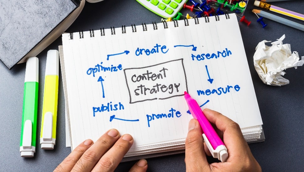 The Future of Content Marketing: Emerging Trends in the Philadelphia Media Landscape