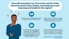 Eliminate Race-Based Medicine