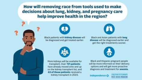 Eliminate Race-Based Medicine