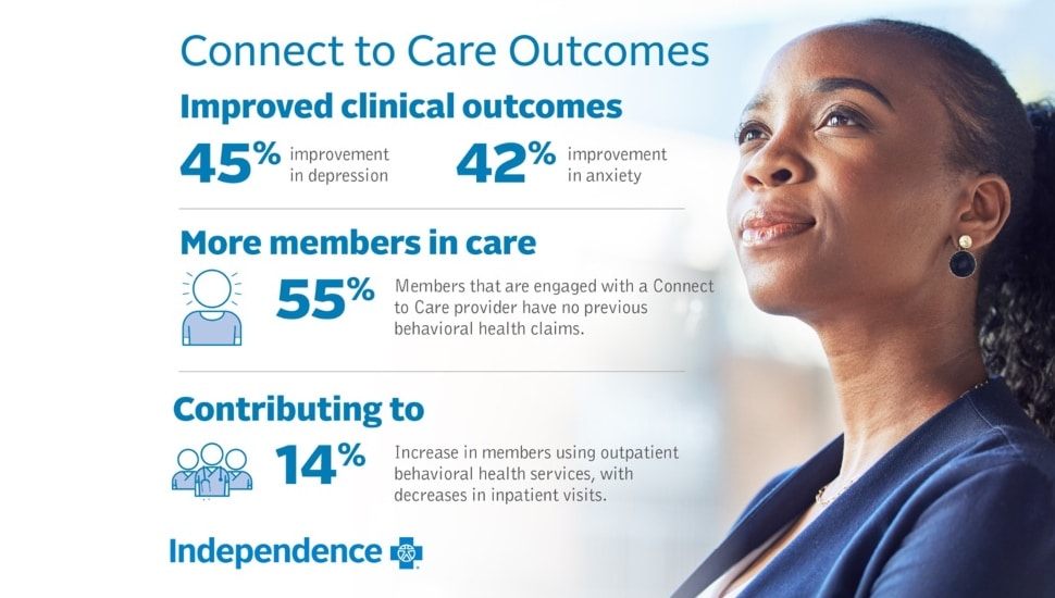Graphic promoting behavioral health services with middle-aged female.